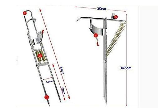 self setting fishing rod