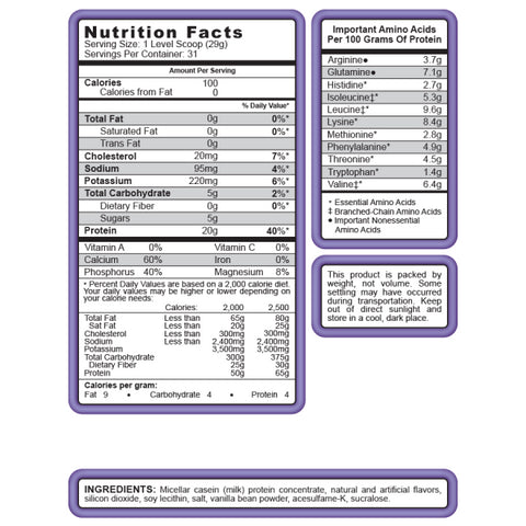 Syntrax Micellar Creme Nutrition Facts