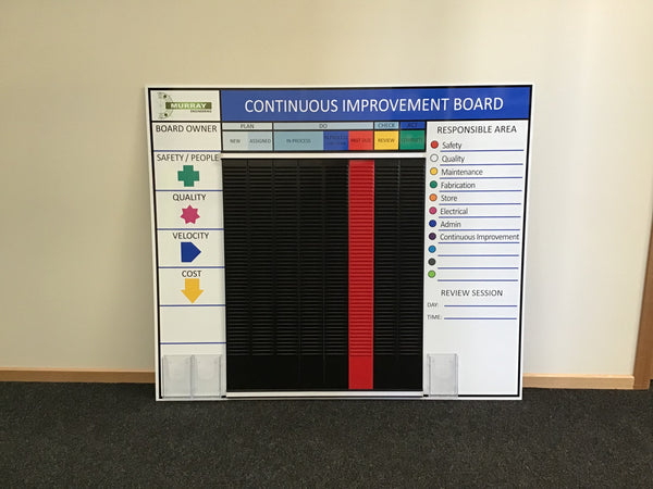 CI board