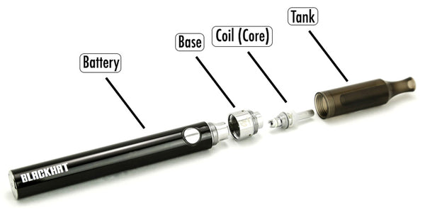 A typical eGo pen style beginner setup.