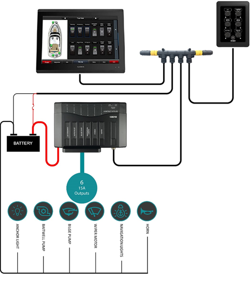 CZONE Advanced system KEYPAD design 80-911-0162-00 | 80-911-0163-00