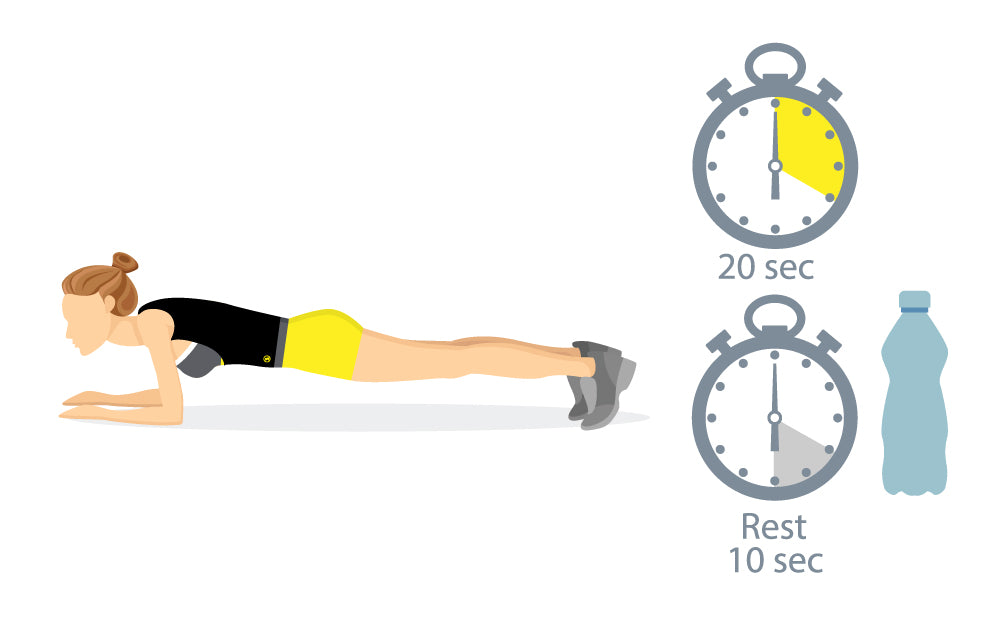planks for small waist