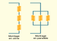 Association de résistances en série et en parallèle