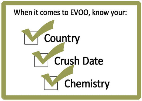 know your olive oil crush date