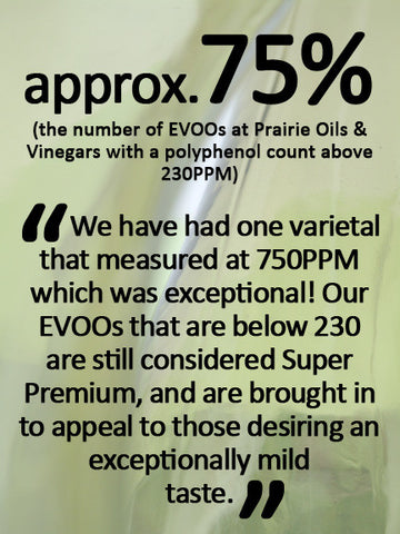 EVOO polyphenols quote