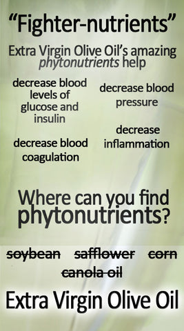 phytonutrients in extra virgin olive oil