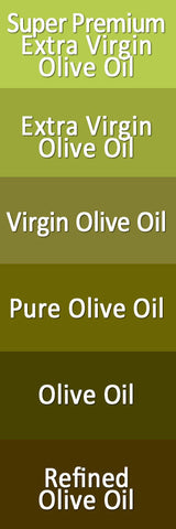 olive oil categories