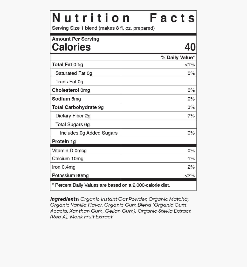 Nutrition Facts: Matcha Latte