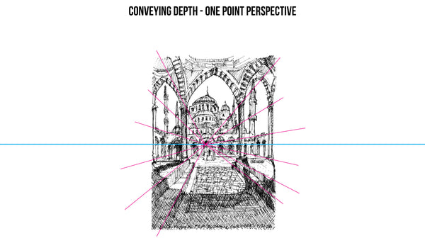 example of one point perspective