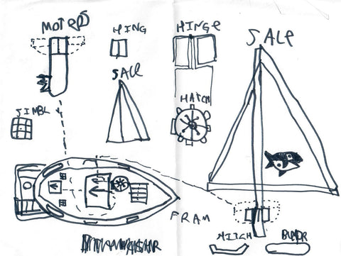 Image of the boat sketch drawn by my son.  The detailed sketch includes options for a sail and an outboard motor