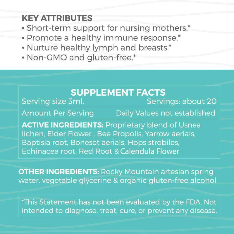 Duct Flow - Lactation Support