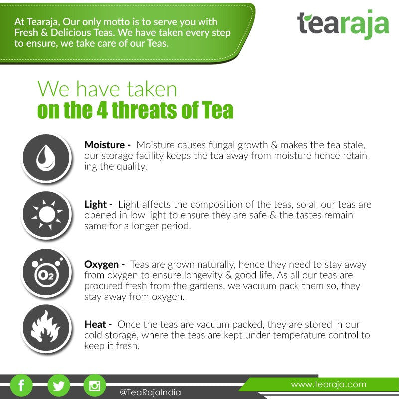 Tearaja Best Measures to serve best Indian tea leaves online