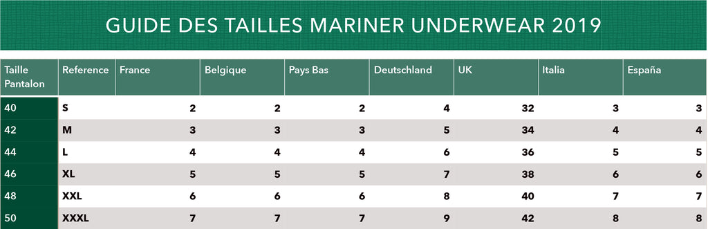 Tableau avec guide des tailles