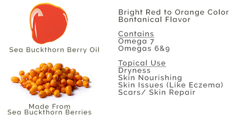 How to Take Sea Buckthorn Oil 