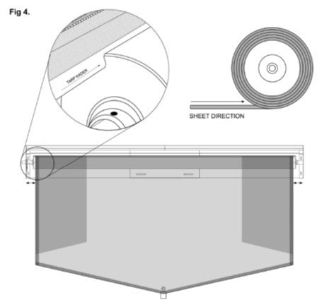 figure-1-installing-the-pulltarp