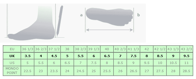 Asolo size chart conversion table - Women