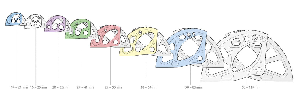 DMM Dragon Cam Size chart