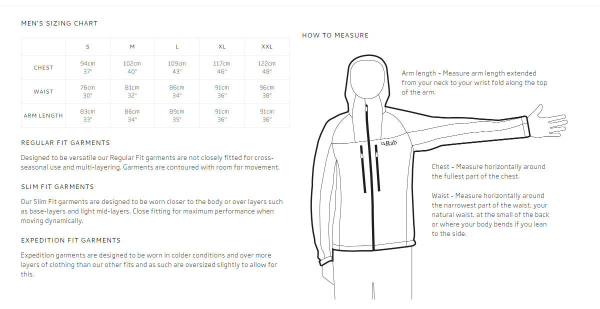 Rab Men's Size Chart