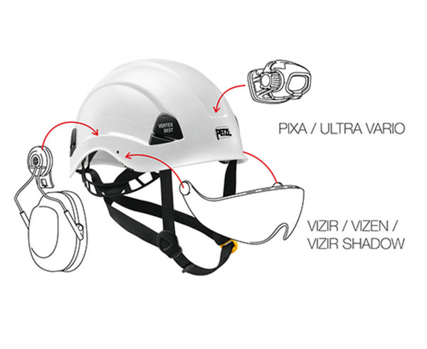 petzl vertex vent headlamp