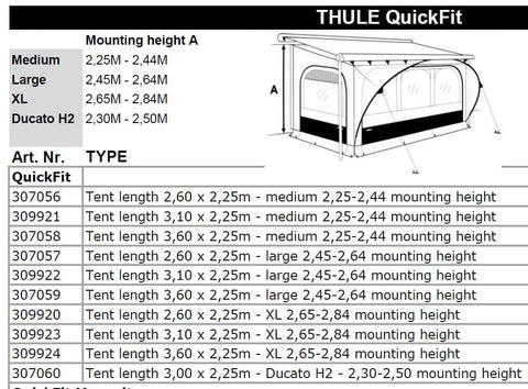 Thule QuickFit Awning Tent Size Chart