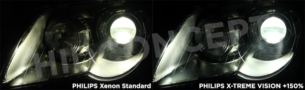 Philips Standard Xenon vs Philips HID X-treme Vision
