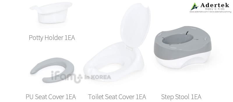 Components of 3-in-1 Multi Potty