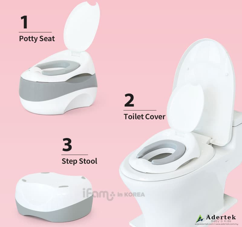 3-in-1 Potty Seat & Toilet cover for kids