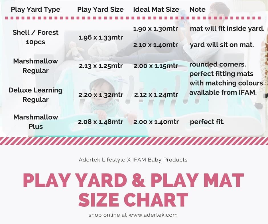 IFAM Play Yard and play mat size chart