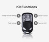 18 Million Color Sound Activated Control Box & Remote