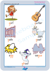 SA Modern Cursive Font Consonant Phoneme Posters for Tutors and Therapists with descriptive pictures