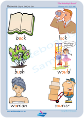 SA Modern Cursive Font Vowel Phonemes Posters for Tutors and Therapists with Colourful Descriptive Pictures