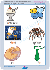 SA Modern Cursive Font colour coded Vowel Phonemes posters and resources for teachers and schools