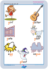 TAS Modern Cursive Font colour coded Consonant Phonemes posters and resources for teachers and schools
