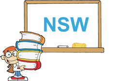 NSW School Readiness Packs. School Readiness Packs for NSW in Australia.