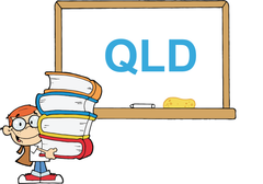 QLD School Readiness Packs. School Readiness Packs for QLD in Australia.