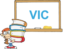 VIC School Readiness Packs. School Readiness Packs for VIC in Australia.