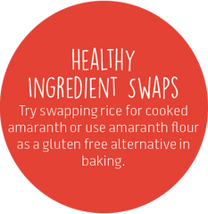 Dineamic Blog | Amaranth Diet Swap