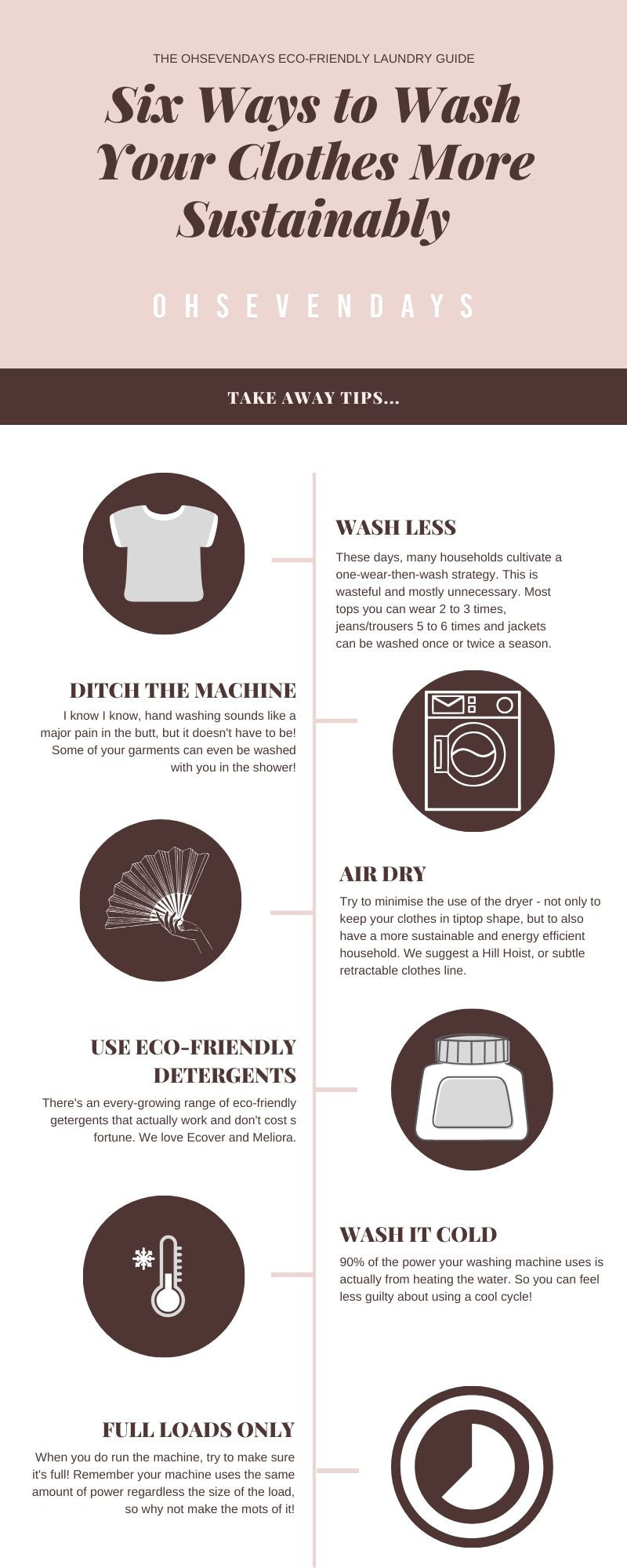 Eco Friendly Laundry Guide - How to wash your clothes most sustainably 
