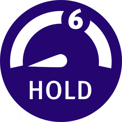 Product Hold Barometer
