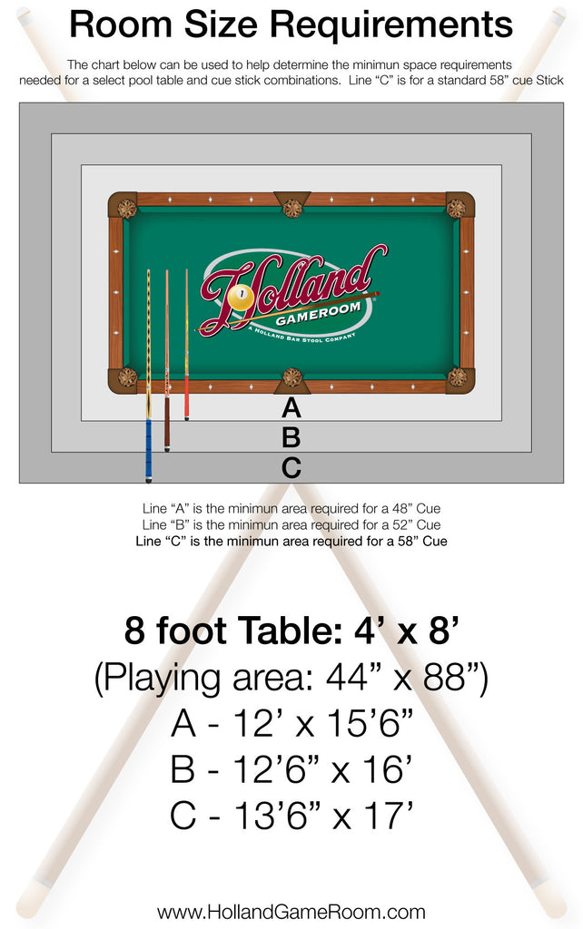 Pool Table Room Dimensions for an Eight Foot Billiard Table