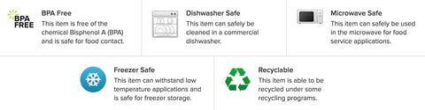 BPA free, Dishwasher Safe, Microwave Safe, Freezer Safe,Recyclable