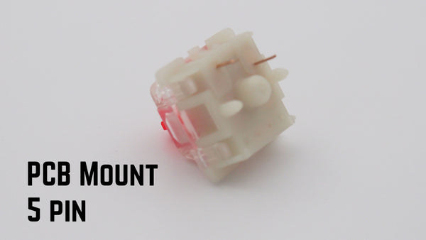 Gateron silent switch bottom