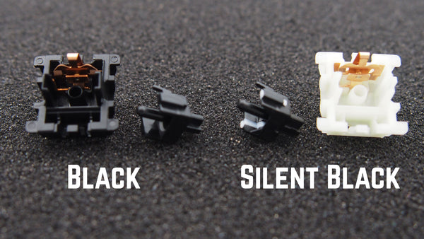 Gateron silent switch inside