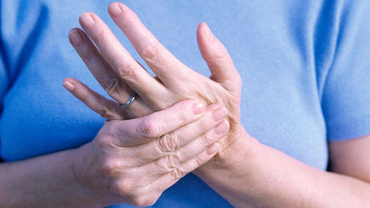 How to Control Rheumatoid Arthritis Inflammation & Pain