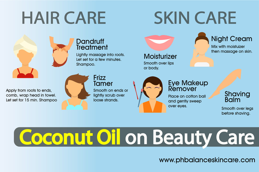 IS COCONUT OIL REALLY GOOD FOR SKIN AND HAIR?