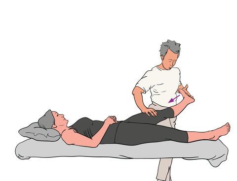 Figure B: Treating the gastrocnemius using METs: Lengthening