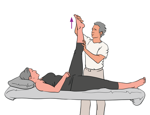 Figure C: Treating the gastrocnemius using METs: Hip & ankle flexion