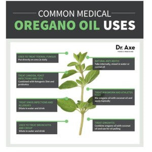 Chart of Oregano oil and its uses