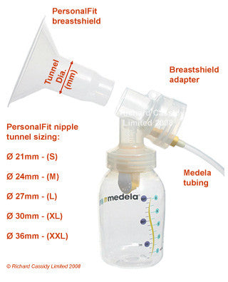 breast pump shield