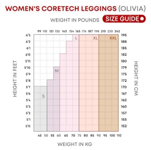 Supacore Women's Performance Training Compression Leggings (Multi Color) - Nursing Angel (6690039791721)